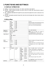 Preview for 6 page of ShowPro LEDPAR340 User Manual