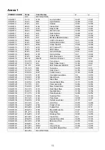 Preview for 12 page of ShowPro LEDPAR340 User Manual