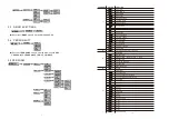 Preview for 8 page of ShowPro PLUTO 800 User Manual