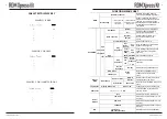 Preview for 3 page of ShowPro RDM Xpress Kit User Manual