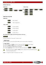 Preview for 14 page of SHOWTEC 30751 Manual