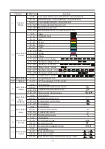 Предварительный просмотр 11 страницы SHOWTEC 30978 Manual