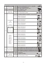 Preview for 12 page of SHOWTEC 30978 Manual