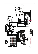 Preview for 15 page of SHOWTEC 30978 Manual