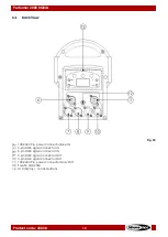 Preview for 11 page of SHOWTEC 33038 User Manual