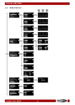 Preview for 23 page of SHOWTEC 33038 User Manual