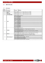 Preview for 37 page of SHOWTEC 33038 User Manual