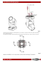 Preview for 7 page of SHOWTEC 40102 Manual