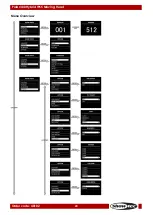 Preview for 21 page of SHOWTEC 40102 Manual