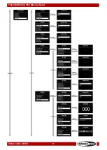 Preview for 22 page of SHOWTEC 40102 Manual