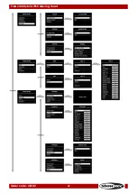 Preview for 23 page of SHOWTEC 40102 Manual