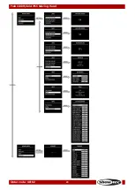 Preview for 24 page of SHOWTEC 40102 Manual