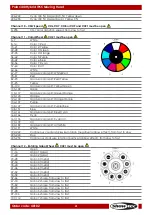 Preview for 42 page of SHOWTEC 40102 Manual