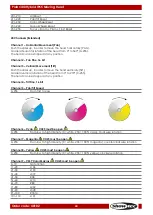 Preview for 45 page of SHOWTEC 40102 Manual