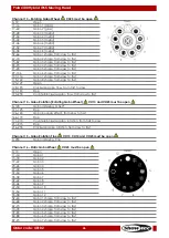 Preview for 47 page of SHOWTEC 40102 Manual