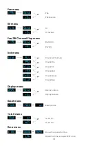 Preview for 13 page of SHOWTEC 40362 Product Manual