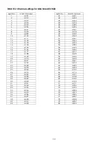 Preview for 16 page of SHOWTEC 40362 Product Manual