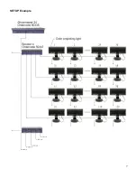 Preview for 9 page of SHOWTEC 41200 Product Manual