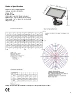 Предварительный просмотр 11 страницы SHOWTEC 41200 Product Manual