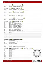 Preview for 29 page of SHOWTEC 41394 Manual