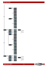 Предварительный просмотр 14 страницы SHOWTEC 42199 Manual