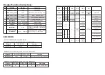 Предварительный просмотр 2 страницы SHOWTEC 42462 User Manual