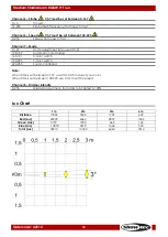 Предварительный просмотр 19 страницы SHOWTEC 42487 Manual