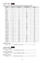 Preview for 15 page of SHOWTEC 42498 User Manual