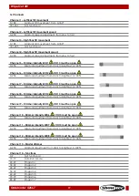 Preview for 20 page of SHOWTEC 42567 Manual