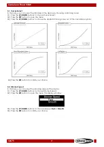 Предварительный просмотр 18 страницы SHOWTEC 42675 Manual