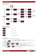 Preview for 13 page of SHOWTEC 42685 User Manual