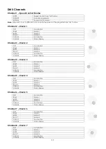 Preview for 14 page of SHOWTEC 43031 Manual