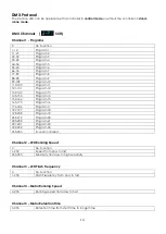 Preview for 16 page of SHOWTEC 43064 User Manual