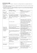 Preview for 19 page of SHOWTEC 43064 User Manual