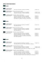 Предварительный просмотр 17 страницы SHOWTEC 43121 User Manual