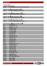 Preview for 28 page of SHOWTEC 43539 Manual