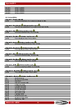 Preview for 30 page of SHOWTEC 43539 Manual