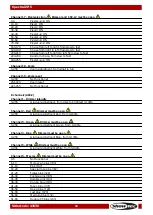 Preview for 33 page of SHOWTEC 43539 Manual