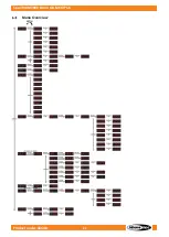 Preview for 23 page of SHOWTEC 43548 User Manual