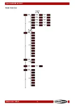 Предварительный просмотр 14 страницы SHOWTEC 43560 Manual
