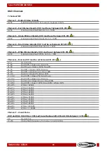 Preview for 21 page of SHOWTEC 43560 Manual