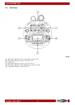 Предварительный просмотр 11 страницы SHOWTEC 43571 User Manual