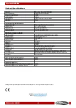 Preview for 22 page of SHOWTEC 43630 Manual