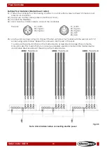 Предварительный просмотр 11 страницы SHOWTEC 44510 Manual