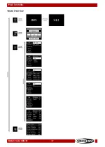 Предварительный просмотр 18 страницы SHOWTEC 44510 Manual