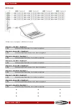 Предварительный просмотр 28 страницы SHOWTEC 44510 Manual