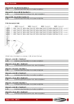 Предварительный просмотр 29 страницы SHOWTEC 44510 Manual