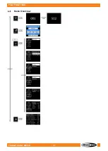 Preview for 28 page of SHOWTEC 44560 User Manual