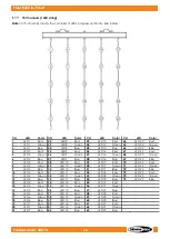 Предварительный просмотр 39 страницы SHOWTEC 44570 User Manual