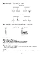 Предварительный просмотр 19 страницы SHOWTEC 50335 User Manual